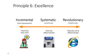 Principle 6: Excellence
Incremental
(local improvement)
Systematic
(evolutionary)
Revolutionary
(breakthrough)
Improving
what exists
Distinctly
different/better
Radically new &
different/better
37
 