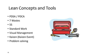 Lean Concepts and Tools
• PDSA / PDCA
• 7 Wastes
• 5S
• Standard Work
• Visual Management
• Kaizen (Kaizen Event)
• Problem solving
38
 