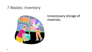 7 Wastes: Inventory
Unnecessary storage of
materials.
48
 
