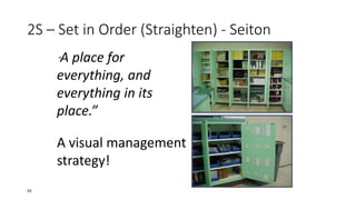 2S – Set in Order (Straighten) - Seiton
“A place for
everything, and
everything in its
place.”
A visual management
strategy!
55
 
