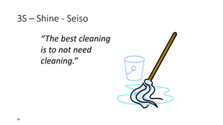 3S – Shine - Seiso
“The best cleaning
is to not need
cleaning.”
56
 
