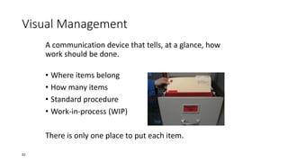 Visual Management
A communication device that tells, at a glance, how
work should be done.
• Where items belong
• How many items
• Standard procedure
• Work-in-process (WIP)
There is only one place to put each item.
62
 