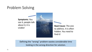 Problem Solving
Defining the “wrong” problem wastes considerable time
looking in the wrong direction for solution.
Symptoms: You
see it, people talk
about it; it is
visible!
Root Cause: The one
to address. It is often
hidden. You need to
find it!
72
 