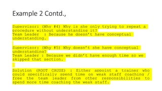 Example 2 Contd.,
Supervisor: (Why #4) Why is she only trying to repeat a
procedure without understanding it?
Team Leader : Because he doesn’t have conceptual
understanding.
Supervisor: (Why #5) Why doesn’t she have conceptual
understanding?
Team Leader : Because we didn’t have enough time so we
skipped that section.
Solution (ROOT CAUSE) : Either appoint a trainer who
could specifically spend time on weak staff coaching /
free the team leader from other responsibilities to
spend more time coaching the weak staff.
 