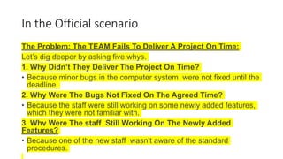 In the Official scenario
The Problem: The TEAM Fails To Deliver A Project On Time:
Let’s dig deeper by asking five whys.
1. Why Didn’t They Deliver The Project On Time?
• Because minor bugs in the computer system were not fixed until the
deadline.
2. Why Were The Bugs Not Fixed On The Agreed Time?
• Because the staff were still working on some newly added features,
which they were not familiar with.
3. Why Were The staff Still Working On The Newly Added
Features?
• Because one of the new staff wasn’t aware of the standard
procedures.
 