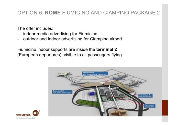 CCI Media Milan and Rome inventory