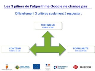 Les 3 piliers de l’algorithme Google ne change pas

                Officiellement 3 critères seulement à respecter :


                                  TECHNIQUE
                                   TECHNIQUE
                                   Critères in site
                                    Critères in site




       CONTENU
       CONTENU                                            POPULARITE
                                                          POPULARITE
        Critères in site
         Critères in site                                  Critères off site
                                                            Critères off site




26
 