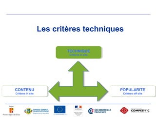 Les critères techniques

                            TECHNIQUE
                             TECHNIQUE
                            Critères in site
                             Critères in site




CONTENU
CONTENU                                         POPULARITE
                                                POPULARITE
Critères in site
 Critères in site                                Critères off site
                                                  Critères off site
 