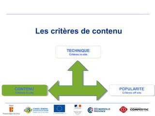 Les critères de contenu

                            TECHNIQUE
                             TECHNIQUE
                            Critères in site
                             Critères in site




CONTENU
CONTENU                                         POPULARITE
                                                POPULARITE
Critères in site
 Critères in site                                Critères off site
                                                  Critères off site
 