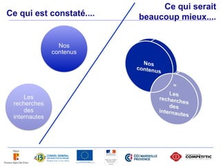 Ce qui serait
Ce qui est constaté....   beaucoup mieux....




  42
 