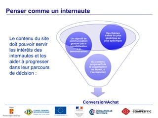 Penser comme un internaute



      Le contenu du site
      doit pouvoir servir
      les intérêts des
      internautes et les
      aider à progresser
      dans leur parcours
      de décision :




43
 