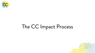 The CC Impact Process
 