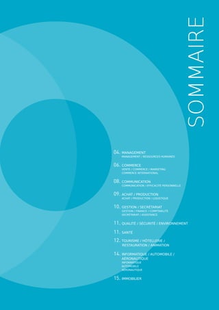 SOMMAIRE
04.	MANAGEMENT
MANAGEMENT / RESSOURCES HUMAINES
06.	COMMERCE
VENTE / COMMERCE / MARKETING
COMMERCE INTERNATIONAL
08.	COMMUNICATION
COMMUNICATION / EFFICACITÉ PERSONNELLE
09.	ACHAT / PRODUCTION
ACHAT / PRODUCTION / LOGISTIQUE
10.	GESTION / SECRÉTARIAT
GESTION / FINANCE / COMPTABILITÉ
SECRÉTARIAT / ASSISTANCE
11.	QUALITÉ / SÉCURITÉ / ENVIRONNEMENT
11.	SANTÉ
12. TOURISME / HÔTELLERIE /	 	
RESTAURATION / ANIMATION			
14.	INFORMATIQUE / AUTOMOBILE /
AÉRONAUTIQUE 	 	
INFORMATIQUE
AUTOMOBILE
AÉRONAUTIQUE
15.	IMMOBILIER
 