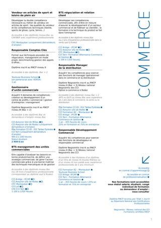COMMERCE
Vendeur en articles de sport et
loisirs de plein air
Développer la double compétence
nécessaire au métier de vendeur en
articles de sport : les qualités du vendeur
et les compétences techniques (textile,
sports de glisse, cycle, tennis...)
Accessible à des diplômés niveau Bac ou
CAP/BEP avec expérience professionnelle
CFC Montauban (uniquement demandeurs
d’emploi)
Responsable Comptes Clés
Former aux techniques poussées de
négociation, management en mode
projet, benchmarking gestion des appels
d’offres…
Diplôme inscrit au RNCP niveau II
Accessible à des diplômés Bac + 2
Toulouse Business School ⬢
(en partenariat avec XEROX)
1 an
Gestionnaire
d’unité commerciale
Acquérir 4 domaines de compétences :
création ou développement d’un
centre de profits / commercial / gestion
d’entreprise / management
Diplôme Negoventis inscrit au RNCP
niveau III (Bac + 2)
Accessible à des diplômés Bac et
demandeurs d’emploi niveau Bac
CCI Aveyron Site de Millau ⬢⬡
CCI Aveyron site de Rodez (uniquement
demandeurs d’emploi)
Pôle Formation CCI 65 - EGC Tarbes Pyrénées ⬢
CCI Tarn (uniquement demandeurs
d’emploi)
945 à 1 200 heures
Statut étudiant
2 800 €/an
BTS management des unités
commerciales
Etre capable d’analyser les besoins en
terme produit/marché, de définir une
stratégie commerciale, de gérer l’action
commerciale grâce à une bonne maîtrise
des techniques mercatiques et de gestion
Accessible à des diplômés niveau Bac
(ou 18 mois d’expérience professionnelle
correspondant au diplôme sauf à Rodez)
CCI Ariège - IFCAP ⬢⬡
CCI Aveyron site de Rodez ⬢⬡
CFC Montauban ⬢⬡
CCI Lot ⬢⬡
CFA CCI Tarn ⬢⬡
1 100 à 1350 heures
BTS négociation et relation
client
Développer ses compétences
commerciales, afin d’être en mesure
d’assurer le développement d’un secteur
commercial et de fidéliser sa clientèle ; la
formation à la technique du produit se fait
dans l’entreprise
Accessible à des diplômés niveau Bac
(ou 2 ans d’expérience professionnelle dans la
vente sauf à Rodez)
CCI Ariège - IFCAP ⬢⬡
CCI Aveyron site de Rodez ⬢⬡
CFC Montauban ⬢⬡
CCI Tarn- Formation Alternance Commerce
et Gestion ⬢
1 100 à 1350 heures.
Responsable Manager
de la distribution
Acquérir les compétences pour exercer
des fonctions de manager opérationnel
dans le commerce et la distribution
Diplôme Negoventis inscrit au RNCP
niveau II (Bac + 3) Réseau national
Negoventis des CCI
Option e-commerce à Rodez
Accessible à des diplômés niveau Bac + 2
(BTS ou DUT) ou niveau Bac avec expérience
de 2 ans dans le commerce, la vente ou la
distribution
Pôle Formation CCI 65 - EGC Tarbes Pyrénées ⬢
CCI Aveyron site de Rodez ⬢
CCI Formation 82 – Montauban ⬢
CCI Ariège - IFCAP ⬢
CCI Tarn - Formation Alternance
Commerce et Gestion ⬢
1 an – 455 heures de cours
25% en formation et 75% en entreprise

Responsable Développement
Commercial
Acquérir les compétences pour exercer
des fonctions de développeur et
responsable commercial
Diplôme Negoventis inscrit au RNCP
niveau II (Bac + 3) Réseau national
Negoventis des CCI
Accessible à des titulaires d’un diplôme,
d’un titre de niveau III (toutes filières) ou
d’un niveau III non validé avec expérience
professionnelle de 3 ans minimum
CCI Formation 82 – Montauban ⬢
Toulouse Business School
CCI Ariège -IFCAP ⬢
CCI Tarn - Formation Alternance
Commerce et Gestion ⬢
1 an – 455 heures de cours / 25% en
formation et 75% en entreprise
7
Accessible
en contrat d’apprentissage ⬡
Accessible en contrat
de professionnalisation ⬢
Nos formations sont accessibles
sous statut salarié, étudiant, congé
individuel de formation
ou demandeur d’emploi :
nous consulter
≤
Diplôme RNCP reconnu par l’Etat = inscrit
au Répertoire National des Certifications
Professionnelles
Negoventis : Réseau national des CCI
Formations certifiées RNCP
 