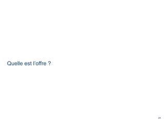 24
Quelle est l’offre ?
 