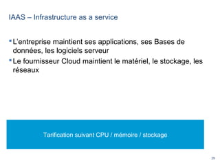 29
IAAS – Infrastructure as a service
L’entreprise maintient ses applications, ses Bases de
données, les logiciels serveur
Le fournisseur Cloud maintient le matériel, le stockage, les
réseaux
Tarification suivant CPU / mémoire / stockage
 