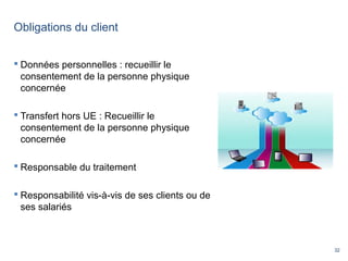32
Obligations du client
 Données personnelles : recueillir le
consentement de la personne physique
concernée
 Transfert hors UE : Recueillir le
consentement de la personne physique
concernée
 Responsable du traitement
 Responsabilité vis-à-vis de ses clients ou de
ses salariés
 