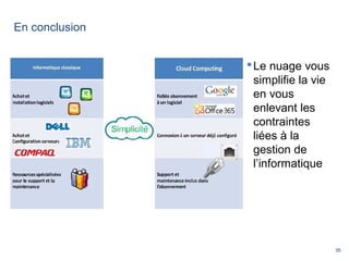 35
En conclusion
Le nuage vous
simplifie la vie
en vous
enlevant les
contraintes
liées à la
gestion de
l’informatique
 
