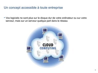 9
Un concept accessible à toute entreprise
 Vos logiciels ne sont plus sur le disque dur de votre ordinateur ou sur votre
serveur, mais sur un serveur quelque part dans le réseau
 
