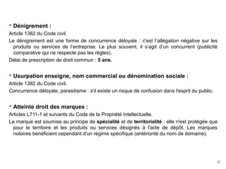 21
 Dénigrement :
Article 1382 du Code civil.
Le dénigrement est une forme de concurrence déloyale : c'est l’allégation négative sur les
produits ou services de l’entreprise. Le plus souvent, il s’agit d’un concurrent (publicité
comparative qui ne respecte pas les règles).
Délai de prescription de droit commun : 5 ans.
 Usurpation enseigne, nom commercial ou dénomination sociale :
Article 1382 du Code civil.
Concurrence déloyale, parasitisme : s'il existe un risque de confusion dans l'esprit du public.
 Atteinte droit des marques :
Articles L711-1 et suivants du Code de la Propriété Intellectuelle.
La marque est soumise au principe de spécialité et de territorialité : elle n'est protégée que
pour le territoire et les produits ou services désignés à l'acte de dépôt. Les marques
notoires bénéficient cependant d'un régime spécifique (antériorité du nom de domaine).
 