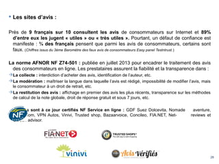 28
 Les sites d’avis :
Près de 9 français sur 10 consultent les avis de consommateurs sur Internet et 89%
d’entre eux les jugent « utiles » ou « très utiles ». Pourtant, un défaut de confiance est
manifeste : ¾ des français pensent que parmi les avis de consommateurs, certains sont
faux. (Chiffres issus du 3ème Baromètre des faux avis de consommateurs Easy panel Testntrust.)
La norme AFNOR NF Z74-501 : publiée en juillet 2013 pour encadrer le traitement des avis
des consommateurs en ligne. Les prestataires assurent la fiabilité et la transparence dans :
La collecte : interdiction d’acheter des avis, identification de l’auteur, etc.
La modération : maîtriser la langue dans laquelle l’avis est rédigé, impossibilité de modifier l’avis, mais
le consommateur à un droit de retrait, etc.
La restitution des avis : affichage en premier des avis les plus récents, transparence sur les méthodes
de calcul de la note globale, droit de réponse gratuit et sous 7 jours, etc.
11 sites sont à ce jour certifiés NF Service en ligne : GDF Suez Dolcevita, Nomade aventure,
LDLC.Com, VPN Autos, Vinivi, Trusted shop, Bazaarvoice, Concileo, FIA.NET, Net- reviews et
Citroën advisor.
 