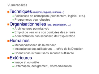 Vulnérabilités
Techniques (matériel, logiciel, réseaux...)
 Faiblesses de conception (architecture, logiciel, etc.)
 Programmes peu robustes
Organisationnelles (site, organisation, ...)
 Architectures permissives
 Emploi de versions non corrigées des erreurs
 Administration non sécurisée de l’exploitation
Humaines
 Méconnaissance de la menace
 Insouciance des utilisateurs … et/ou de la Direction
 Connexions internet sans sécurité suffisante
Extérieures
 Image et notoriété
 Diffamation, dénigrement, décrédibilisation
 