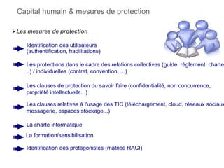 Identification des utilisateurs
(authentification, habilitations)
Les protections dans le cadre des relations collectives (guide, règlement, charte
..) / individuelles (contrat, convention, ...)
Les clauses de protection du savoir faire (confidentialité, non concurrence,
propriété intellectuelle...)
Les clauses relatives à l'usage des TIC (téléchargement, cloud, réseaux sociaux
messagerie, espaces stockage...)
Les mesures de protection
Identification des protagonistes (matrice RACI)
La formation/sensibilisation
La charte informatique
Capital humain & mesures de protection
 