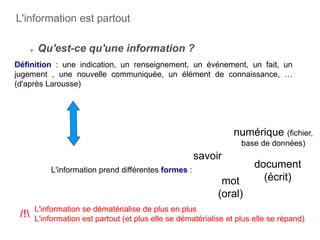 L'information est partout
 Qu'est-ce qu'une information ?
L'information prend différentes formes :
Définition : une indication, un renseignement, un événement, un fait, un
jugement , une nouvelle communiquée, un élément de connaissance, …
(d'après Larousse)
numérique (fichier,
base de données)
savoir
document
(écrit)mot
(oral)
L'information se dématérialise de plus en plus
L'information est partout (et plus elle se dématérialise et plus elle se répand)
/!
 