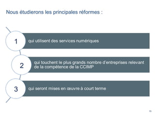 15
Nous étudierons les principales réformes :
1
2
3
 