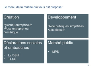 16
Le menu de la mâtiné qui vous est proposé :
Création
•guichet-entreprise.fr
•Pass entrepreneur
numérique
Développement
•Aide publiques simplifiées
•Les aides.fr
Déclarations sociales
et embauches
• La DSN
• TESE
Marché public
• MPS
 