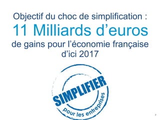 7
Objectif du choc de simplification :
11 Milliards d’euros
de gains pour l’économie française
d’ici 2017
 