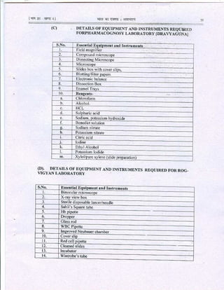 CCIM Regulation 18 July 2012