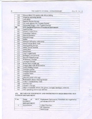 CCIM Regulation 18 July 2012