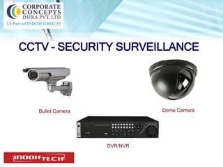 CCTV – SECURITY SURVEILLANCE
Bullet Camera Dome Camera
DVR/NVR
 