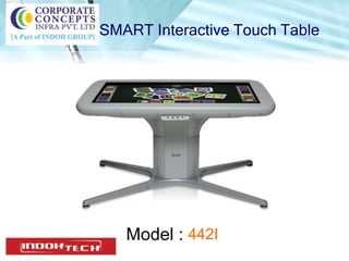 SMART Interactive Touch Table
Model : 442I
 