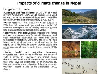 Climate Change in Nepal | PPTX