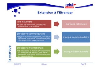 Extension à l'Etranger


    voie nationale
    •autant de demandes, procédures,          marques nationales
     mandataires que de pays
                 q      p y



    procédure communautaire
    •pays de l’Union européenne, une seule   marque communautaire
     demande, procédure préliminaire pour
     l’ENSEMBLE des pays membres



    procédure internationale
    •75 pays dans le monde (Arrangement
     du protocole de Madrid), une seule
                                             marque i t    ti   l
                                                    internationale
     demande, procédure préliminaire pour
     les pays désignés



30/06/2010                     CCInnov                     Page 12
 