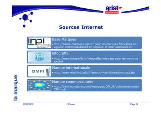 Sources Internet

             Base Marques
             •http://bases-marques.inpi.fr/
             •http://bases marques inpi fr/ pour les marques françaises en
              vigueur, communautaires en vigueur, et internationales en
              vigueur
             infogreffe
             •http://www.infogreffe.fr/infogreffe/index.jsp pour les noms de
              société

             Marque internationale
             •http://www.wipo.int/ipdl/fr/search/madrid/search-struct.jsp


             Marque communautaire
             •http://oami.europa.eu/ows/rw/pages/QPLUS/databases/search
              CTM.fr.do




30/06/2010             CCInnov                                        Page 13
 