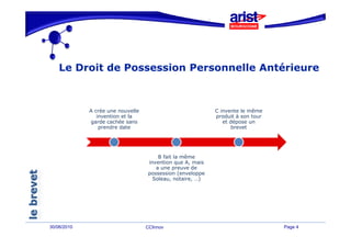 Le Droit de Possession Personnelle Antérieure



             A crée une nouvelle                           C invente le même
                invention et la                            produit à son tour
             g
             garde cachée sans                                et dépose un
                                                                    p
                 prendre date                                     brevet




                                       B fait la même
                                   invention que A, mais
                                      a une preuve de
                                   possession (enveloppe
                                     Soleau, notaire, …)




30/06/2010                         CCInnov                                      Page 4
 