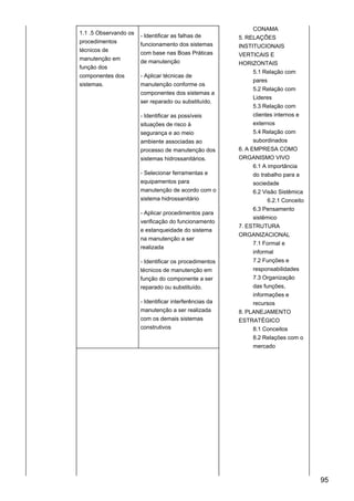 1.1 .5 Observando os
procedimentos
técnicos de
manutenção em
função dos
componentes dos
sistemas.
- Identificar as falhas de
funcionamento dos sistemas
com base nas Boas Práticas
de manutenção
- Aplicar técnicas de
manutenção conforme os
componentes dos sistemas a
ser reparado ou substituído.
- Identificar as possíveis
situações de risco à
segurança e ao meio
ambiente associadas ao
processo de manutenção dos
sistemas hidrossanitários.
- Selecionar ferramentas e
equipamentos para
manutenção de acordo com o
sistema hidrossanitário
- Aplicar procedimentos para
verificação do funcionamento
e estanqueidade do sistema
na manutenção a ser
realizada
- Identificar os procedimentos
técnicos de manutenção em
função do componente a ser
reparado ou substituído.
- Identificar interferências da
manutenção a ser realizada
com os demais sistemas
construtivos
CONAMA
5. RELAÇÕES
INSTITUCIONAIS
VERTICAIS E
HORIZONTAIS
5.1 Relação com
pares
5.2 Relação com
Lideres
5.3 Relação com
clientes internos e
externos
5.4 Relação com
subordinados
6. A EMPRESA COMO
ORGANISMO VIVO
6.1 A importância
do trabalho para a
sociedade
6.2 Visão Sistêmica
6.2.1 Conceito
6.3 Pensamento
sistêmico
7. ESTRUTURA
ORGANIZACIONAL
7.1 Formal e
informal
7.2 Funções e
responsabilidades
7.3 Organização
das funções,
informações e
recursos
8. PLANEJAMENTO
ESTRATÉGICO
8.1 Conceitos
8.2 Relações com o
mercado
95
 