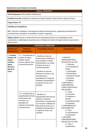 Detalhamento das Unidades Curriculares
Módulo: ESPECÍFICO
Perfil Profissional: INSTALADOR HIDRÁULICO
Unidade Curricular: Instalação de Sistemas de Esgoto Sanitário, Águas Pluviais e Águas de Reuso
Carga Horária: 40h
Unidades de Competência:
UC1 : Executar a instalação e manutenção de sistemas hidrossanitários, respeitando procedimentos e
normas técnicas, ambientais, de qualidade, de saúde e segurança
Objetivo Geral: Propiciar o desenvolvimento de capacidades técnicas e de capacidades sociais,
organizativas e metodológicas requeridas para a instalação de sistema de esgoto sanitário, água pluvial e
água de reuso.
CONTEÚDOS FORMATIVOS
Elemento de
Competência
Padrão de
Desempenho
Capacidades Técnicas Conhecimentos
1 .2 Instalar
sistemas de
esgoto
sanitário,
águas
pluviais e
águas de
reuso
1.2 .1 Considerando os
projetos de esgoto
sanitário, águas
pluviais, água de reuso
e memorial descritivo.
- Identificar os tipos de
componentes, acessórios e
suas posições no projeto
hidrossanitário e ou projeto
de águas de reuso e
memorial descritivo
- Identificar os tipos de
materiais e recursos, suas
características e
quantidades em função da
instalação hidrossanitária e
ou águas de reuso a ser
realizada
1. PROJETO
HIDROSSANITÁRIO,
REUSO E/OU PLUVIAL
1.1 Definição
1.2 Composição do
Projeto
1.3 Simbologias
1.4 Planta Baixa
1.5 Esquema Vertical
1.6 Isometria
1.7 Detalhes
2. MATERIAIS E
COMPONENTES:
CARACTERÍSTICAS E
APLICAÇÕES
2.1 Tubos
2.2 Conexões
2.3 Registros e
válvulas
2.4 Acessórios (filtro)
2.5 Aparelhos
3. FERRAMENTAS E
EQUIPAMENTOS
3.1 Tipos
3.2 Características
3.3 Aplicações
4. SISTEMAS
HIDROSSANITÁRIO,
REUSO E/OU PLUVIAL
4.1 Tipos e
características
1.2 .2 Considerando as
especificações técnicas
do fabricante para
manuseio e ou
aplicação dos
materiais, ferramentas
e equipamentos.
- Identificar as
especificações técnicas dos
materiais, acessórios,
ferramentas e equipamentos
nos manuais e catálogos do
fabricante de acordo com a
instalação hidrossanitária e
ou águas de reuso a ser
realizada
99
 