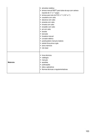 almotolia metálica
tarraxa manual BSPT para tubos de aço com catraca
exposta de ½” a 1” (jogo)
tarraxa para tubo de PVC n.º 1 (1/2” a 1”)
cavadeira com cabo
alavanca com cabo
picareta com cabo
enxada com cabo
enxadão com cabo
pá com cabo
escada
bancada
furadeira manual
curvador elétrico
parafusadeira manual a bateria
pistola finca pinos à gás
serra mármore
roto laser
Materiais
livros técnicos
catálogos
manuais
apostilas
publicações
sites e aplicativos
Normas técnicas e regulamentadoras
103
 