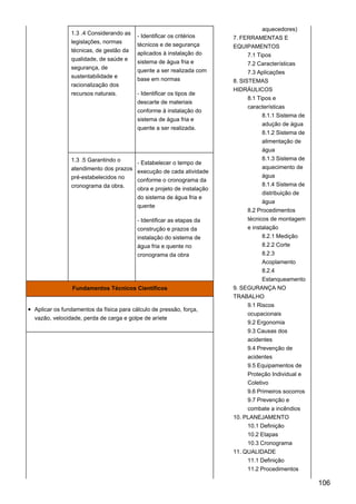 1.3 .4 Considerando as
legislações, normas
técnicas, de gestão da
qualidade, de saúde e
segurança, de
sustentabilidade e
racionalização dos
recursos naturais.
- Identificar os critérios
técnicos e de segurança
aplicados à instalação do
sistema de água fria e
quente a ser realizada com
base em normas
- Identificar os tipos de
descarte de materiais
conforme à instalação do
sistema de água fria e
quente a ser realizada.
aquecedores)
7. FERRAMENTAS E
EQUIPAMENTOS
7.1 Tipos
7.2 Características
7.3 Aplicações
8. SISTEMAS
HIDRÁULICOS
8.1 Tipos e
características
8.1.1 Sistema de
adução de água
8.1.2 Sistema de
alimentação de
água
8.1.3 Sistema de
aquecimento de
água
8.1.4 Sistema de
distribuição de
água
8.2 Procedimentos
técnicos de montagem
e instalação
8.2.1 Medição
8.2.2 Corte
8.2.3
Acoplamento
8.2.4
Estanqueamento
9. SEGURANÇA NO
TRABALHO
9.1 Riscos
ocupacionais
9.2 Ergonomia
9.3 Causas dos
acidentes
9.4 Prevenção de
acidentes
9.5 Equipamentos de
Proteção Individual e
Coletivo
9.6 Primeiros socorros
9.7 Prevenção e
combate a incêndios
10. PLANEJAMENTO
10.1 Definição
10.2 Etapas
10.3 Cronograma
11. QUALIDADE
11.1 Definição
11.2 Procedimentos
1.3 .5 Garantindo o
atendimento dos prazos
pré-estabelecidos no
cronograma da obra.
- Estabelecer o tempo de
execução de cada atividade
conforme o cronograma da
obra e projeto de instalação
do sistema de água fria e
quente
- Identificar as etapas da
construção e prazos da
instalação do sistema de
água fria e quente no
cronograma da obra
Fundamentos Técnicos Científicos
Aplicar os fundamentos da física para cálculo de pressão, força,
vazão, velocidade, perda de carga e golpe de aríete
106
 