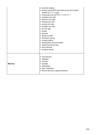 almotolia metálica
tarraxa manual BSPT para tubos de aço com catraca
exposta de ½” a 1” (jogo)
tarraxa para tubo de PVC n.º 1 (1/2” a 1”)
cavadeira com cabo
alavanca com cabo
picareta com cabo
enxada com cabo
enxadão com cabo
pá com cabo
escada
bancada
alicate universal
termofusor manual
curvador elétrico
parafusadeira manual a bateria
pistola finca pinos à gás
serra mármore
furadeira manual
Materiais
livros técnicos
catálogos
manuais
apostilas
publicações
sites e aplicativos
Normas técnicas e regulamentadoras
110
 