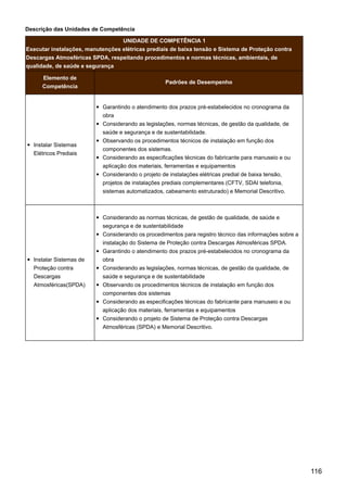 Descrição das Unidades de Competência
UNIDADE DE COMPETÊNCIA 1
Executar instalações, manutenções elétricas prediais de baixa tensão e Sistema de Proteção contra
Descargas Atmosféricas SPDA, respeitando procedimentos e normas técnicas, ambientais, de
qualidade, de saúde e segurança
Elemento de
Competência
Padrões de Desempenho
Instalar Sistemas
Elétricos Prediais
Garantindo o atendimento dos prazos pré-estabelecidos no cronograma da
obra
Considerando as legislações, normas técnicas, de gestão da qualidade, de
saúde e segurança e de sustentabilidade.
Observando os procedimentos técnicos de instalação em função dos
componentes dos sistemas.
Considerando as especificações técnicas do fabricante para manuseio e ou
aplicação dos materiais, ferramentas e equipamentos
Considerando o projeto de instalações elétricas predial de baixa tensão,
projetos de instalações prediais complementares (CFTV, SDAI telefonia,
sistemas automatizados, cabeamento estruturado) e Memorial Descritivo.
Instalar Sistemas de
Proteção contra
Descargas
Atmosféricas(SPDA)
Considerando as normas técnicas, de gestão de qualidade, de saúde e
segurança e de sustentabilidade
Considerando os procedimentos para registro técnico das informações sobre a
instalação do Sistema de Proteção contra Descargas Atmosféricas SPDA.
Garantindo o atendimento dos prazos pré-estabelecidos no cronograma da
obra
Considerando as legislações, normas técnicas, de gestão da qualidade, de
saúde e segurança e de sustentabilidade
Observando os procedimentos técnicos de instalação em função dos
componentes dos sistemas
Considerando as especificações técnicas do fabricante para manuseio e ou
aplicação dos materiais, ferramentas e equipamentos
Considerando o projeto de Sistema de Proteção contra Descargas
Atmosféricas (SPDA) e Memorial Descritivo.
116
 
