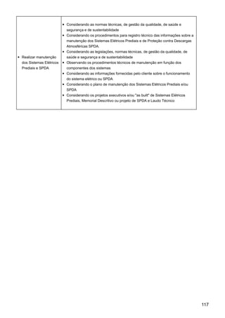 Realizar manutenção
dos Sistemas Elétricos
Prediais e SPDA
Considerando as normas técnicas, de gestão da qualidade, de saúde e
segurança e de sustentabilidade
Considerando os procedimentos para registro técnico das informações sobre a
manutenção dos Sistemas Elétricos Prediais e de Proteção contra Descargas
Atmosféricas SPDA.
Considerando as legislações, normas técnicas, de gestão da qualidade, de
saúde e segurança e de sustentabilidade
Observando os procedimentos técnicos de manutenção em função dos
componentes dos sistemas
Considerando as informações fornecidas pelo cliente sobre o funcionamento
do sistema elétrico ou SPDA
Considerando o plano de manutenção dos Sistemas Elétricos Prediais e/ou
SPDA
Considerando os projetos executivos e/ou "as built" de Sistemas Elétricos
Prediais, Memorial Descritivo ou projeto de SPDA e Laudo Técnico
117
 
