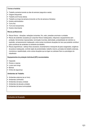 Turnos e horários
Trabalho somente durante os dias de semana (segunda a sexta)
Viagens frequentes
Trabalho de 8 horas diárias
Trabalho ao longo da semana (incluindo os fins de semana e feriados)
Horário administrativo
Turno fixo
Turno de revezamento
Horário intermitente
Riscos profissionais
Riscos físicos - vibrações, radiações ionizantes, frio, calor, pressões anormais e umidade.
Riscos de acidentes causados por conjuntos físicos inadequados, máquinas e equipamentos sem
proteção, ferramentas inapropriadas, iluminação incorreta, eletricidade, probabilidade de incêndio ou
explosão, armazenamento inadequado, entre outras incontáveis situações de risco que poderão contribuir
para ocorrência de acidentes no ambiente de trabalho.
Riscos ergonômicos - esforço físico excessivo, levantamento e transporte de peso exagerados, exigência
de postura inadequada, controle rígido de produtividade, trabalho noturno, jornadas de trabalho extensas,
monotonia e repetitividade, entre outras situações que se ligam ao estresse físico ou psicológico do
trabalhador
Equipamentos de proteção Individual (EPI) recomendados
Capacete
Óculos e viseiras
Luvas cano longo
Botinas
Cintos de segurança
Ambientes de Trabalho
Ambientes externos (ao ar livre)
Ambientes confinados
Ambientes de baixa umidade
Ambientes de elevada umidade
Ambientes de baixa luminosidade
Evoluções da Ocupação
121
 