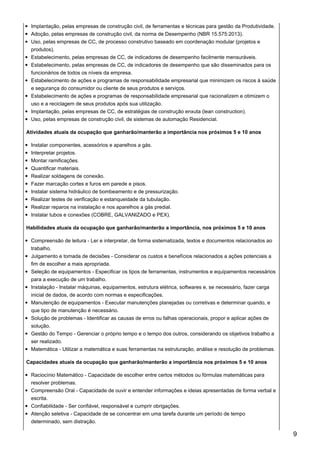 Implantação, pelas empresas de construção civil, de ferramentas e técnicas para gestão da Produtividade.
Adoção, pelas empresas de construção civil, da norma de Desempenho (NBR 15.575:2013).
Uso, pelas empresas de CC, de processo construtivo baseado em coordenação modular (projetos e
produtos).
Estabelecimento, pelas empresas de CC, de indicadores de desempenho facilmente mensuráveis.
Estabelecimento, pelas empresas de CC, de indicadores de desempenho que são disseminados para os
funcionários de todos os níveis da empresa.
Estabelecimento de ações e programas de responsabilidade empresarial que minimizem os riscos à saúde
e segurança do consumidor ou cliente de seus produtos e serviços.
Estabelecimento de ações e programas de responsabilidade empresarial que racionalizem e otimizem o
uso e a reciclagem de seus produtos após sua utilização.
Implantação, pelas empresas de CC, de estratégias de construção enxuta (lean construction).
Uso, pelas empresas de construção civil, de sistemas de automação Residencial.
Atividades atuais da ocupação que ganharão/manterão a importância nos próximos 5 e 10 anos
Instalar componentes, acessórios e aparelhos a gás.
Interpretar projetos.
Montar ramificações.
Quantificar materiais.
Realizar soldagens de conexão.
Fazer marcação cortes e furos em parede e pisos.
Instalar sistema hidráulico de bombeamento e de pressurização.
Realizar testes de verificação e estanqueidade da tubulação.
Realizar reparos na instalação e nos aparelhos a gás predial.
Instalar tubos e conexões (COBRE, GALVANIZADO e PEX).
Habilidades atuais da ocupação que ganharão/manterão a importância, nos próximos 5 e 10 anos
Compreensão de leitura - Ler e interpretar, de forma sistematizada, textos e documentos relacionados ao
trabalho.
Julgamento e tomada de decisões - Considerar os custos e benefícios relacionados a ações potenciais a
fim de escolher a mais apropriada.
Seleção de equipamentos - Especificar os tipos de ferramentas, instrumentos e equipamentos necessários
para a execução de um trabalho.
Instalação - Instalar máquinas, equipamentos, estrutura elétrica, softwares e, se necessário, fazer carga
inicial de dados, de acordo com normas e especificações.
Manutenção de equipamentos - Executar manutenções planejadas ou corretivas e determinar quando, e
que tipo de manutenção é necessário.
Solução de problemas - Identificar as causas de erros ou falhas operacionais, propor e aplicar ações de
solução.
Gestão do Tempo - Gerenciar o próprio tempo e o tempo dos outros, considerando os objetivos trabalho a
ser realizado.
Matemática - Utilizar a matemática e suas ferramentas na estruturação, análise e resolução de problemas.
Capacidades atuais da ocupação que ganharão/manterão a importância nos próximos 5 e 10 anos
Raciocínio Matemático - Capacidade de escolher entre certos métodos ou fórmulas matemáticas para
resolver problemas.
Compreensão Oral - Capacidade de ouvir e entender informações e ideias apresentadas de forma verbal e
escrita.
Confiabilidade - Ser confiável, responsável e cumprir obrigações.
Atenção seletiva - Capacidade de se concentrar em uma tarefa durante um período de tempo
determinado, sem distração.
9
 