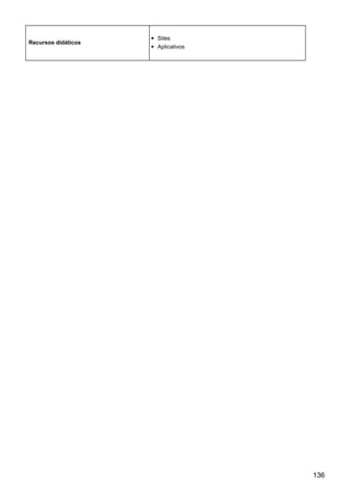 Recursos didáticos
Sites
Aplicativos
136
 