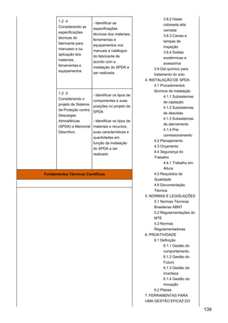 1.2 .4
Considerando as
especificações
técnicas do
fabricante para
manuseio e ou
aplicação dos
materiais,
ferramentas e
equipamentos
- Identificar as
especificações
técnicas dos materiais,
ferramentas e
equipamentos nos
manuais e catálogos
do fabricante de
acordo com a
instalação do SPDA a
ser realizada
3.8.2 Haste
cobreada alta
camada
3.8.3 Caixas e
tampas de
inspeção
3.8.4 Soldas
exotérmicas e
acessórios
3.9 Gel químico para
tratamento do solo
4. INSTALAÇÃO DE SPDA
4.1 Procedimentos
técnicos de instalação
4.1.1 Subsistemas
de captação
4.1.2 Subsistemas
de descidas
4.1.3 Subsistemas
de aterramento
4.1.4 Pré-
comissionamento
4.2 Planejamento
4.3 Orçamento
4.4 Segurança do
Trabalho
4.4.1 Trabalho em
Altura
4.5 Requisitos de
Qualidade
4.6 Documentação
Técnica
5. NORMAS E LEGISLAÇÕES
5.1 Normas Técnicas
Brasileiras ABNT
5.2 Regulamentações do
MTE
5.3 Normas
Regulamentadoras
6. PROATIVIDADE
6.1 Definição
6.1.1 Gestão do
comportamento
6.1.2 Gestão do
Futuro
6.1.3 Gestão da
incerteza
6.1.4 Gestão da
inovação
6.2 Pilares
7. FERRAMENTAS PARA
UMA GESTÃO EFICAZ DO
1.2 .5
Considerando o
projeto de Sistema
de Proteção contra
Descargas
Atmosféricas
(SPDA) e Memorial
Descritivo.
- Identificar os tipos de
componentes e suas
posições no projeto de
SPDA
- Identificar os tipos de
materiais e recursos,
suas características e
quantidades em
função da instalação
do SPDA a ser
realizado
Fundamentos Técnicos Científicos
139
 